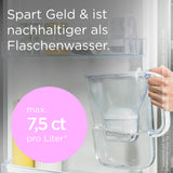 Brita, Wasserfilter 3er-Set Maxtra Pro - Kochtail